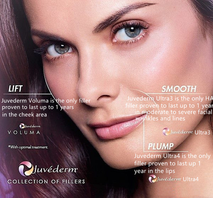 a cruz 2x1ml ligou o enchimento cutâneo de Juvederm para o enchimento do enrugamento da cara