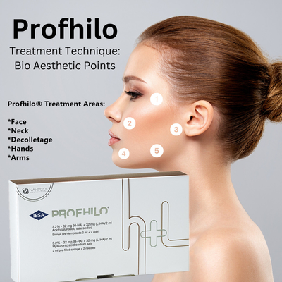 Profhilo Injecção 2 ml de enchimento de ácido hialurónico cruzado Profhilo BAP Técnica para reduzir as rugas