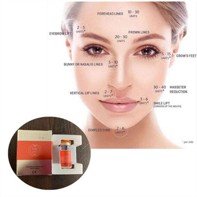 Toxina Botulinum dos produtos injetáveis dos cosméticos no rejuvenescimento facial